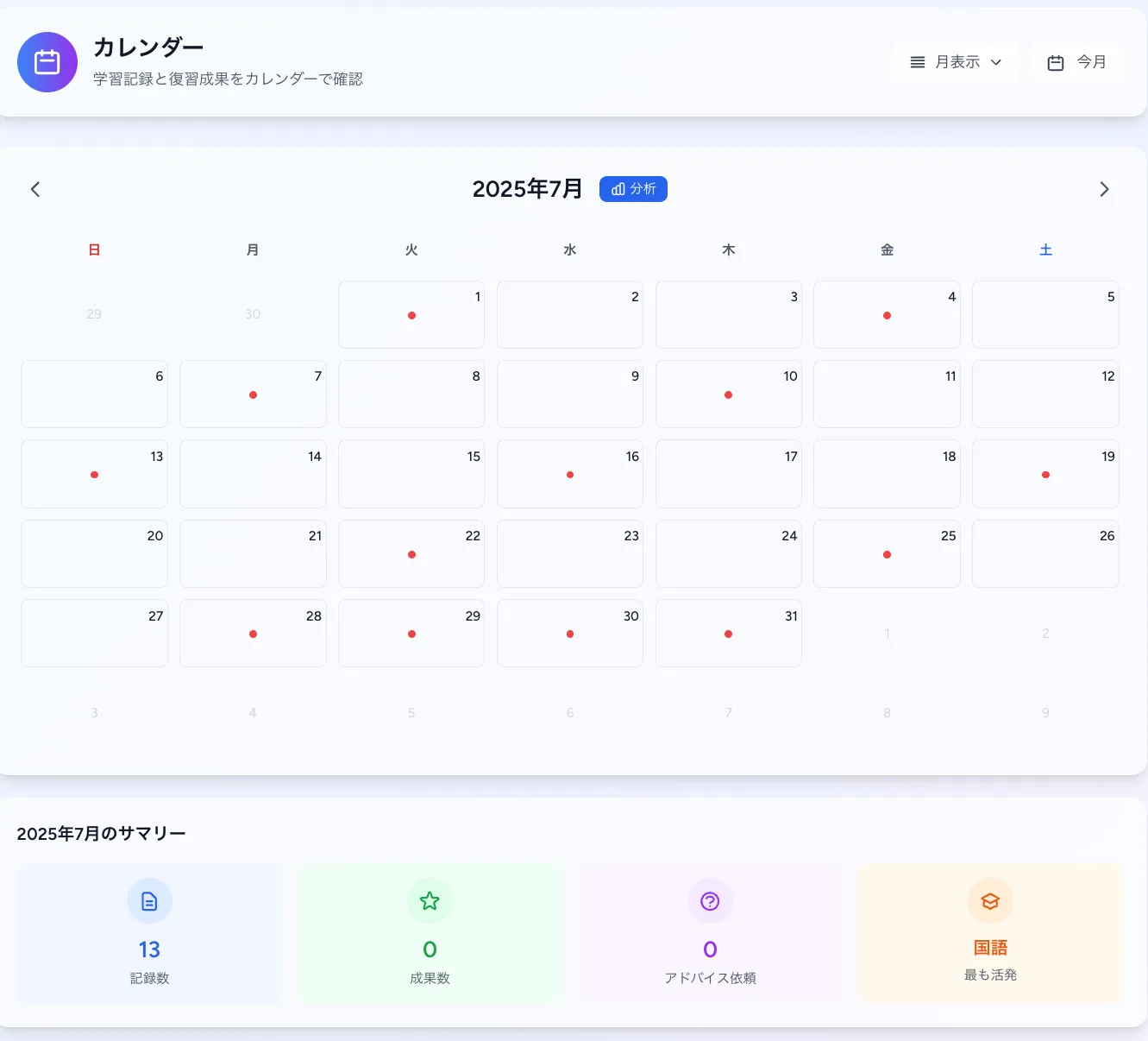 月別統計のデモ画像